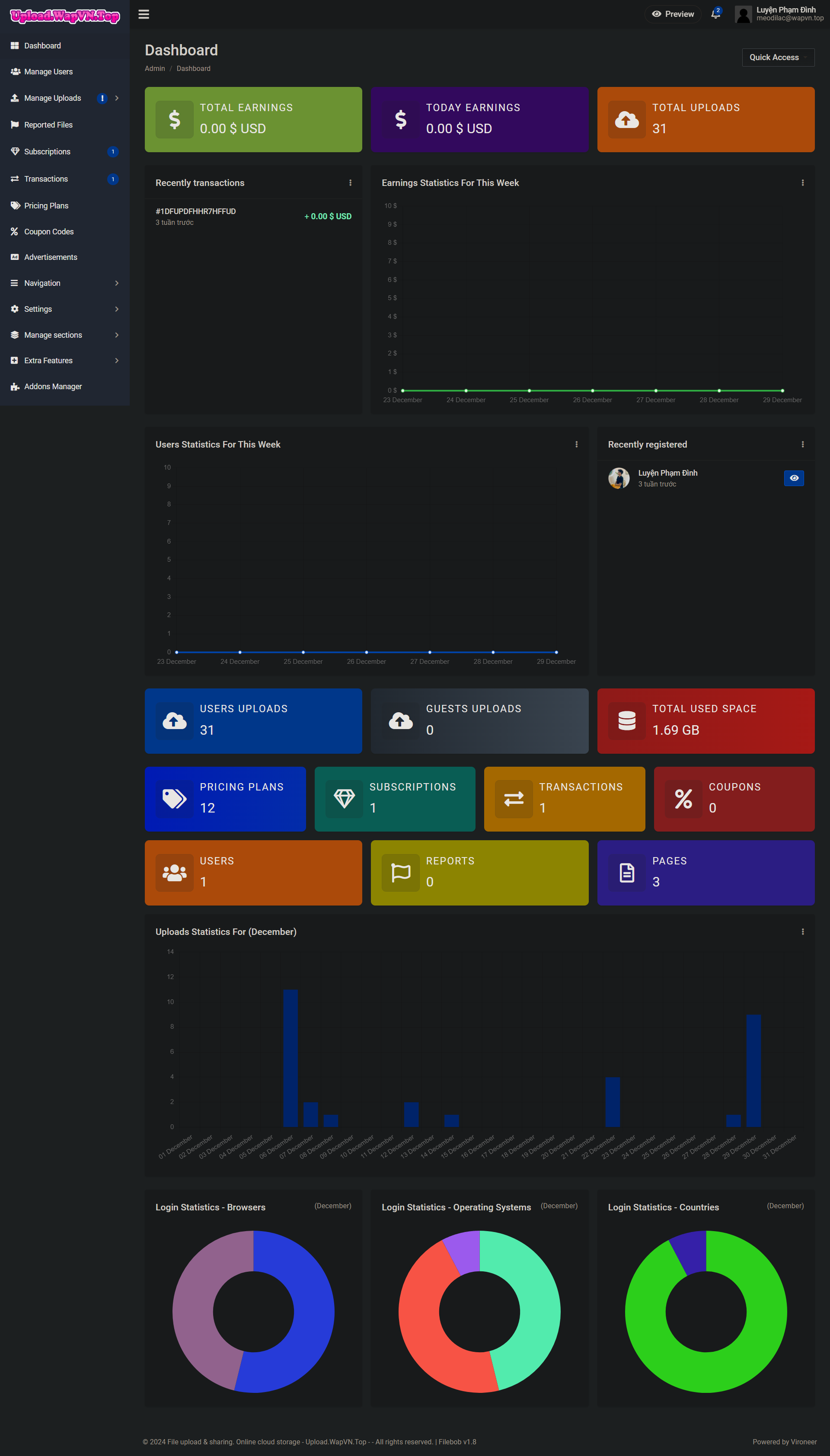 Admin panel